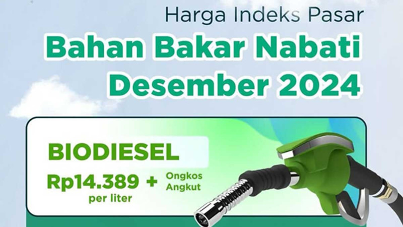Indonesian Ministry of Energy Sets December 2024 Biodiesel Price Index at IDR 14,389 Per Liter Plus Transport Costs