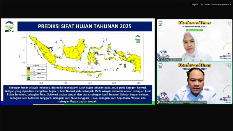 BMKG Forecasts No Climate Anomalies for 2025, Rainfall Expected to be Predominantly Normal