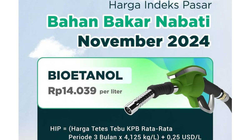 Bioethanol Reference Price for November 2025 Set at Rp 9,013 per Liter